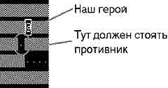 Zangband – Система управления