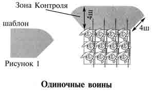 Эпоха битв