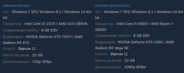 Системные требования Dragon Quest XI