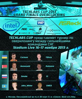 TECHLABS CUP