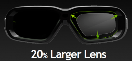 NVIDIA 3D Vision 2 - обновлённая технология стериоскопического изображения для PC