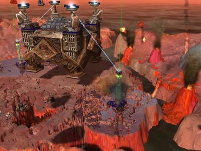 Периметр: Завет Императора