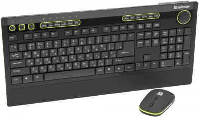 Обзор набора Defender I-Space C875 Nano