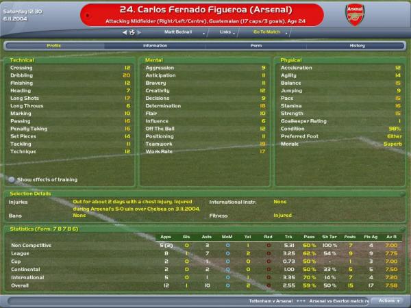 Championship Manager 4