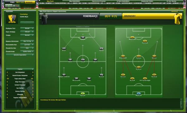 Championship Manager 4