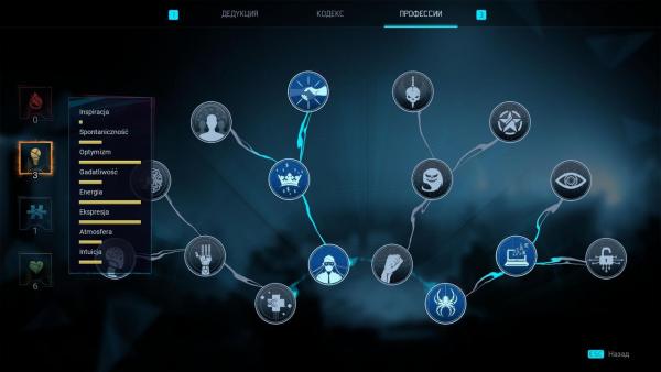 Обзор Gamedec