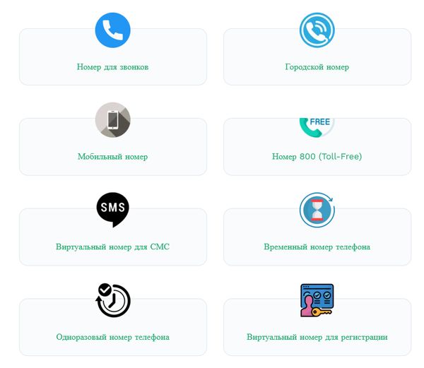 Виртуальные номера телефонов